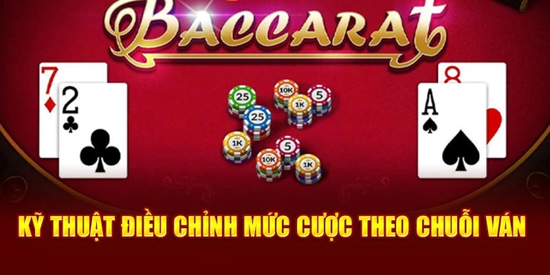 Kỹ thuật điều chỉnh mức cược theo chuỗi ván